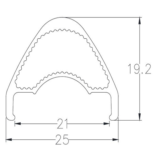 Rim Profile